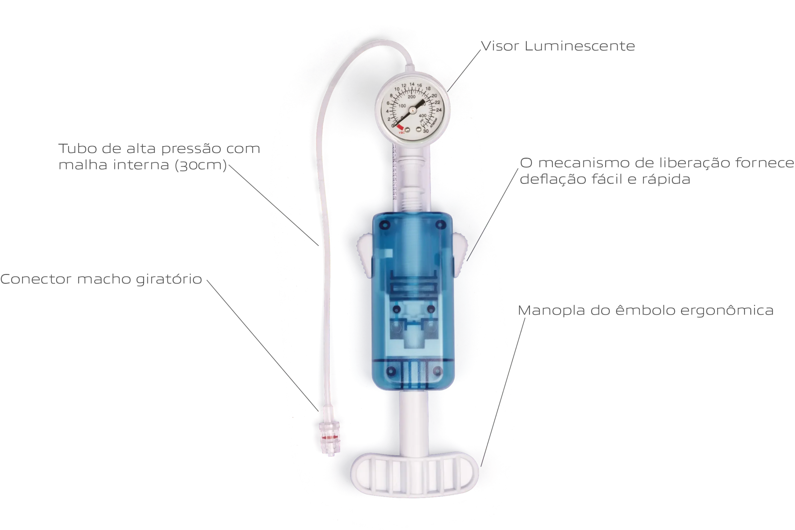 Insuflador - R00-02 2022